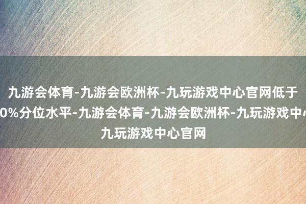 九游会体育-九游会欧洲杯-九玩游戏中心官网低于历史10%分位水平-九游会体育-九游会欧洲杯-九玩游戏中心官网