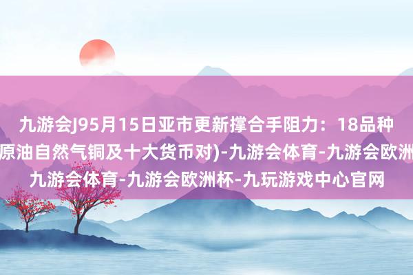 九游会J95月15日亚市更新撑合手阻力：18品种撑合手阻力(金银铂钯原油自然气铜及十大货币对)-九游会体育-九游会欧洲杯-九玩游戏中心官网